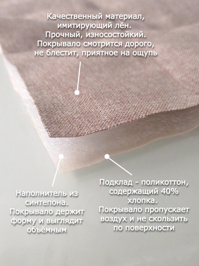 Покрывало на кровать двуспальное стеганое 160х220 см. Коллекция "Меланж". Цвет бирюзовый (бирюзовый меланж) фото 11